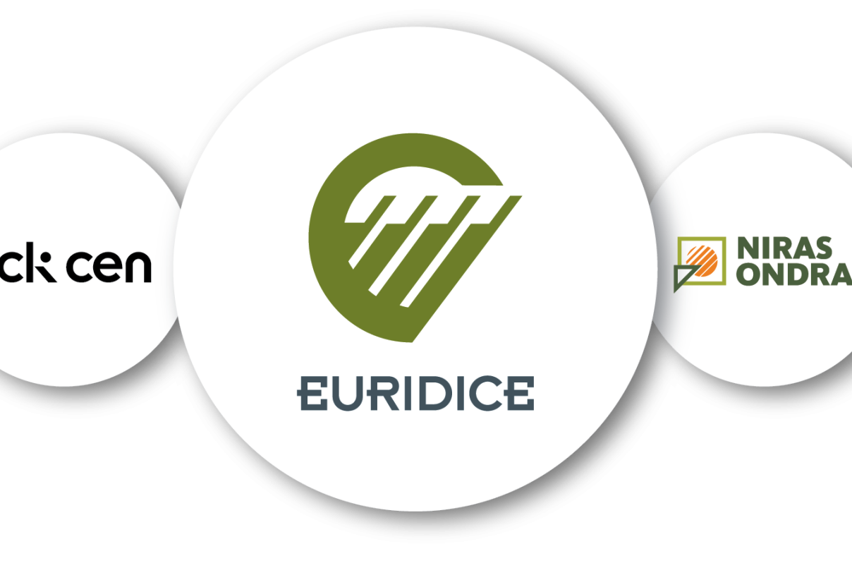 Logo EURIDICE, NIRAS en SCK in bollen